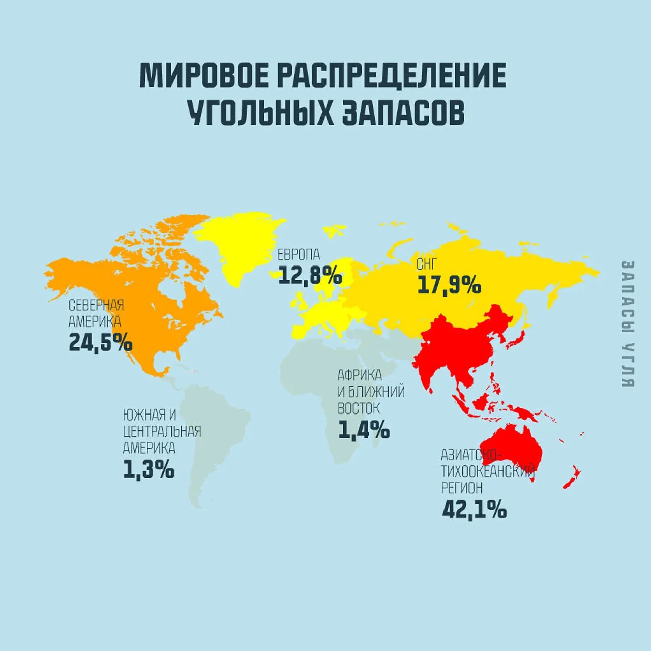 Каменный уголь мировая добыча