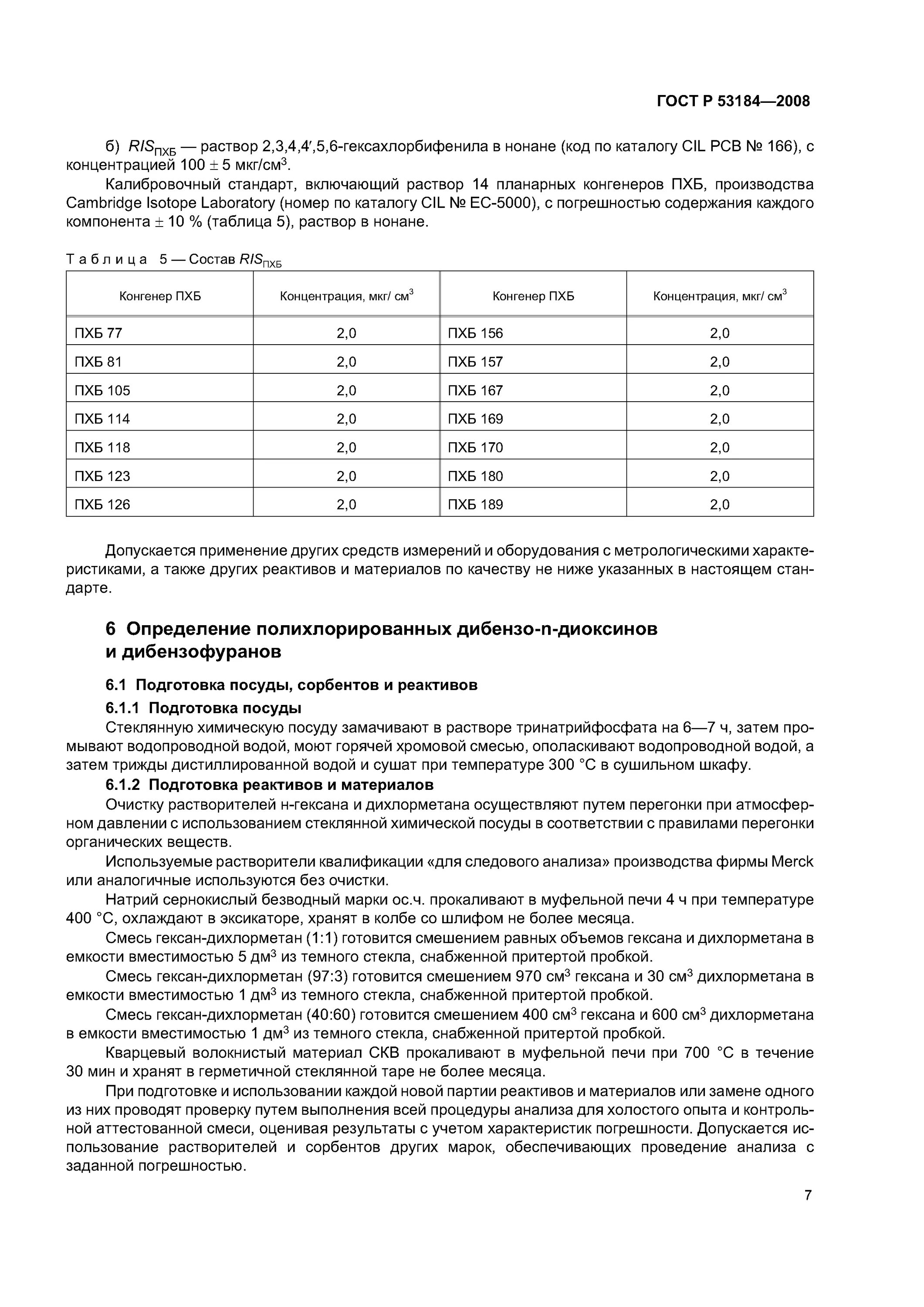 Хромовая смесь для мытья посуды. Метод определения диоксинов. Хромовая смесь для мытья посуды в лаборатории. Приготовление хромовой смеси для мытья химической посуды ГОСТ. Приготовление хромовой смеси ГОСТ.