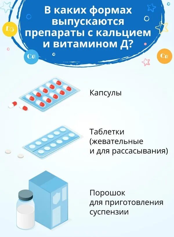 Сколько давать кальция. 3/4 Таблетки. 1/8 Таблетки это сколько фото. Три четвертых таблетки. 1/4 Таблетки.