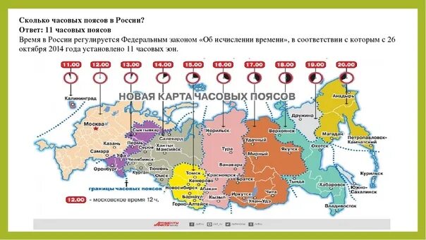 Ереван разница с москвой. Сколько часовых поясов в России. Сколько часовых поясов в России на карте. Часовые пояса России разница с Москвой на карте. Карта временного пояса России.