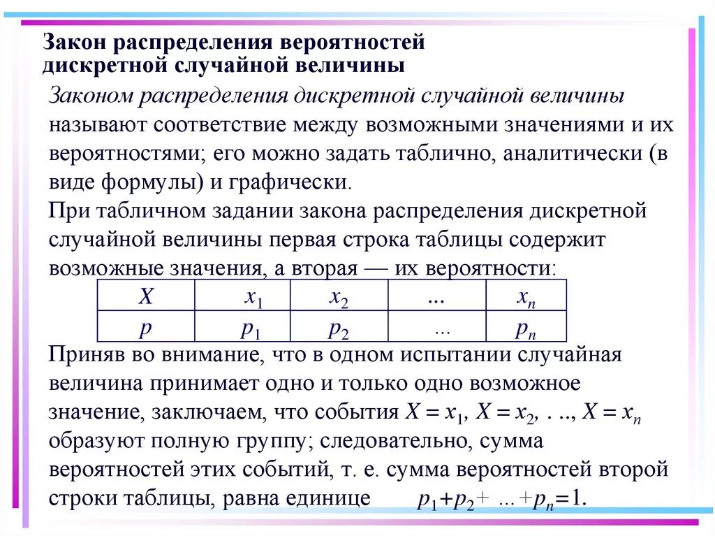 Случайные величины тесты. Закон распределение случайно величины теория вероятности. Закон распределения вероятностей дискретной случайной величины. Основные формулы теории вероятности распределения. Таблица распределения вероятностей случайной величины.