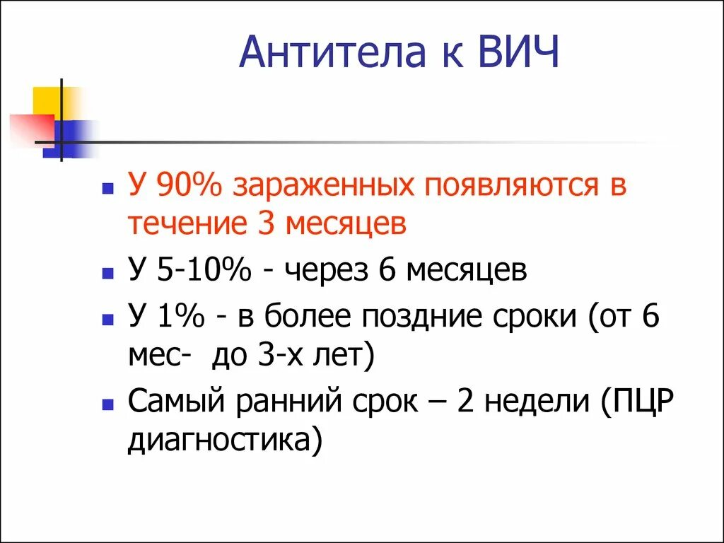 Ат вич 1 2. Антитела к ВИЧ. Антитела при ВИЧ. Антитела к ВИЧ появляются. Антитела к ВИЧ появляются через.