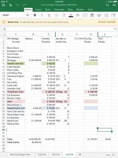 Paycheck Budget Template For Your Needs.