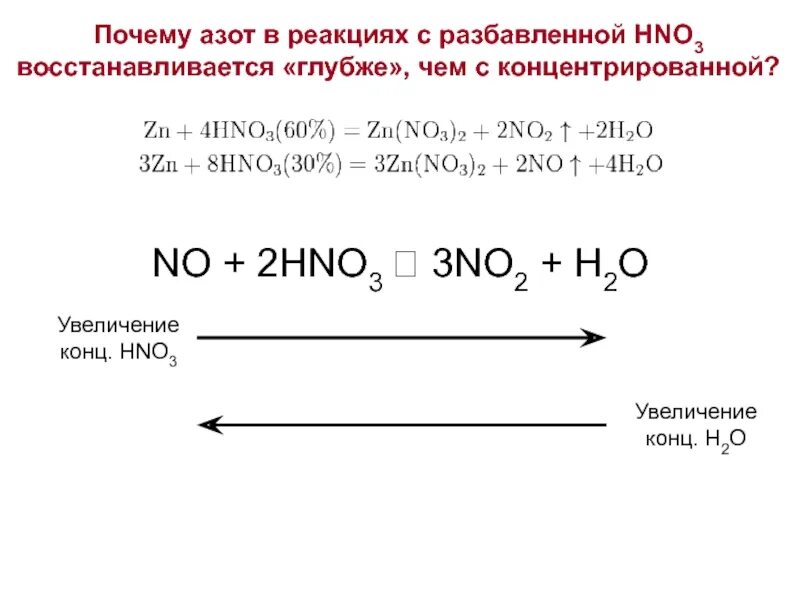 O2 4no2 2h2o 4hno3 реакция