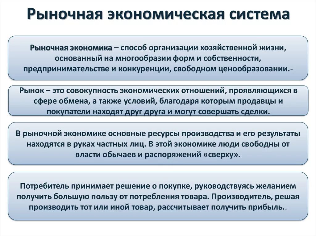 Рыночная экономическая система это кратко. Определение рыночной экономической системы кратко. Рыночная экономическая система термин. Рыеочная экономический система. Экономических отношений между продавцами и