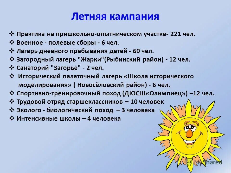 Норма дол. Лагерь дневного пребывания. Пришкольный лагерь с дневным пребыванием. Летний лагерь с дневным пребыванием детей при школе. Детский пришкольный лагерь дневного пребывания.