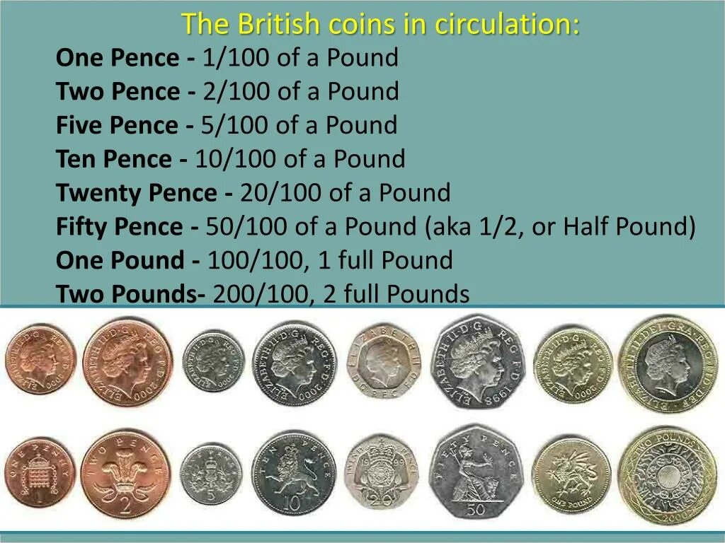 Деньги на англ. Британские монеты. Английские деньги монеты. Английские монеты название. Монета редкая английская.