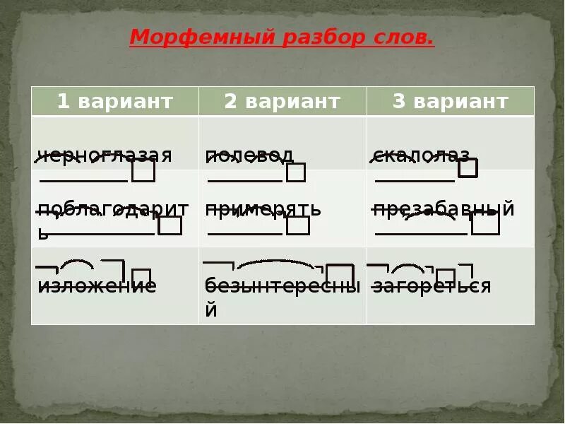 Вечером морфемный разбор и словообразовательный разбор. Мороыфемный рапзюолр слов. Морфемный и словообразовательный разбор. Морфемный и словообразовательный разбор слова. Морфемный анализ слова.