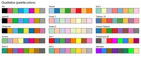 Function color