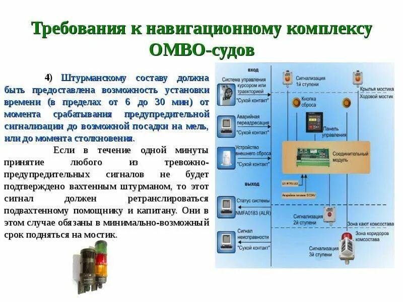 Требования к навигационным системам. Требования к навигационным системам. Требования к навигационным системам. Система позиционирования глонасс. Диспетчеризация автотранспортного предприятия.