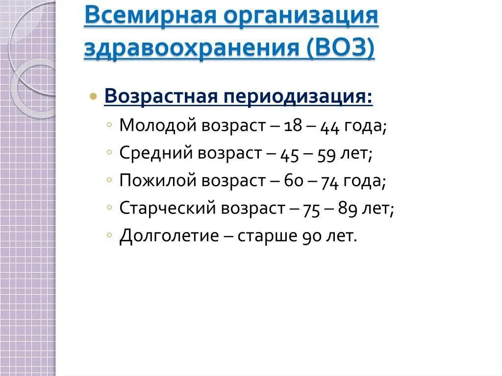 От скольки человек считается. Молодёжь возрастные рамки. Возрастная периодизация по воз. Организация воз возврвст. Молодежь Возраст.