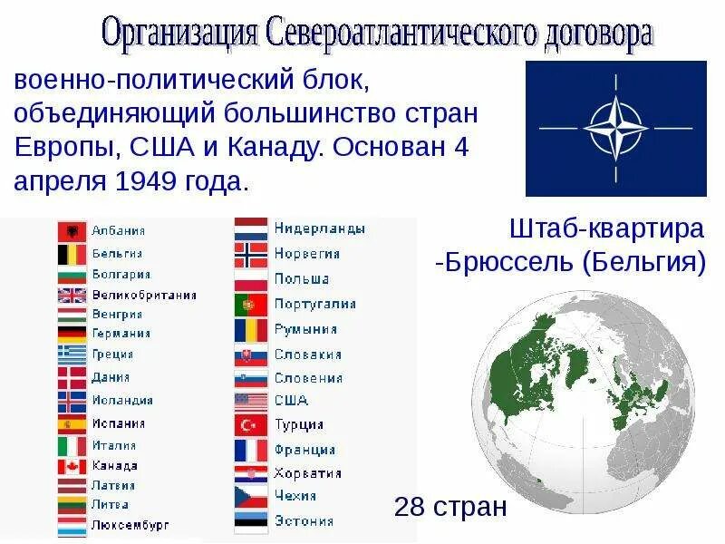Блоки международных отношений. Страны нато 1949. военно политический блок нато. политические блоки стран. страны нато организация североатлантического договора.