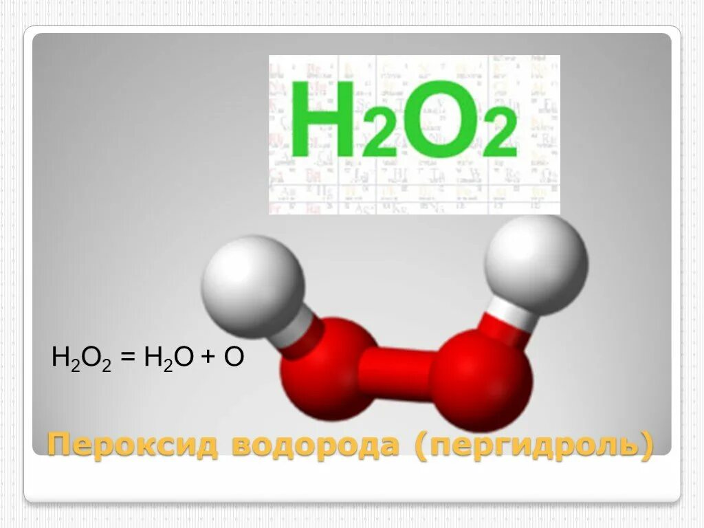 С2н2. Структура молекулы перекиси водорода. С2н2+о2. Молекула перекиси водорода. Пероксид водорода на свету