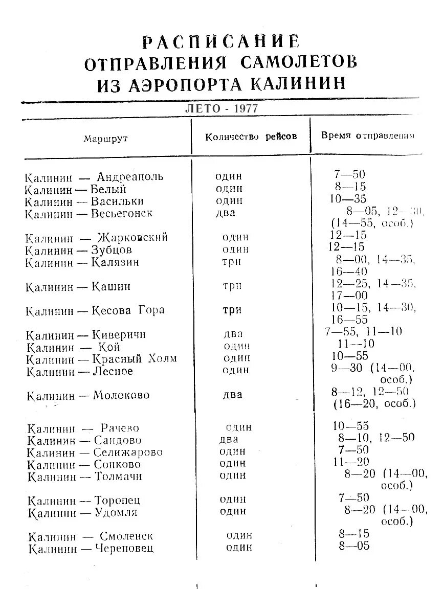 Расписание автобусов тверь весьегонск на завтра. Расписание самолетов тверь. график движения самолета. расписание в аэропорту. аэропорт в твери расписание рейсов.