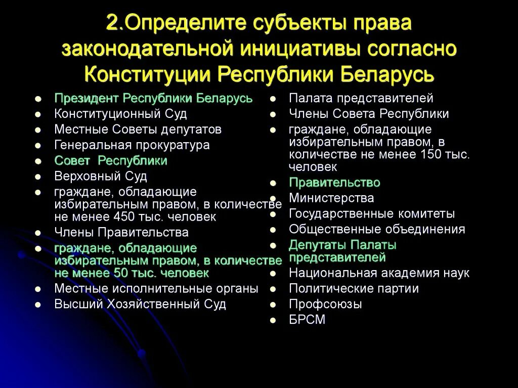 Законодательная инициатива порядок. Законодательный процесс схема. Субъекты Законодательного процесса.