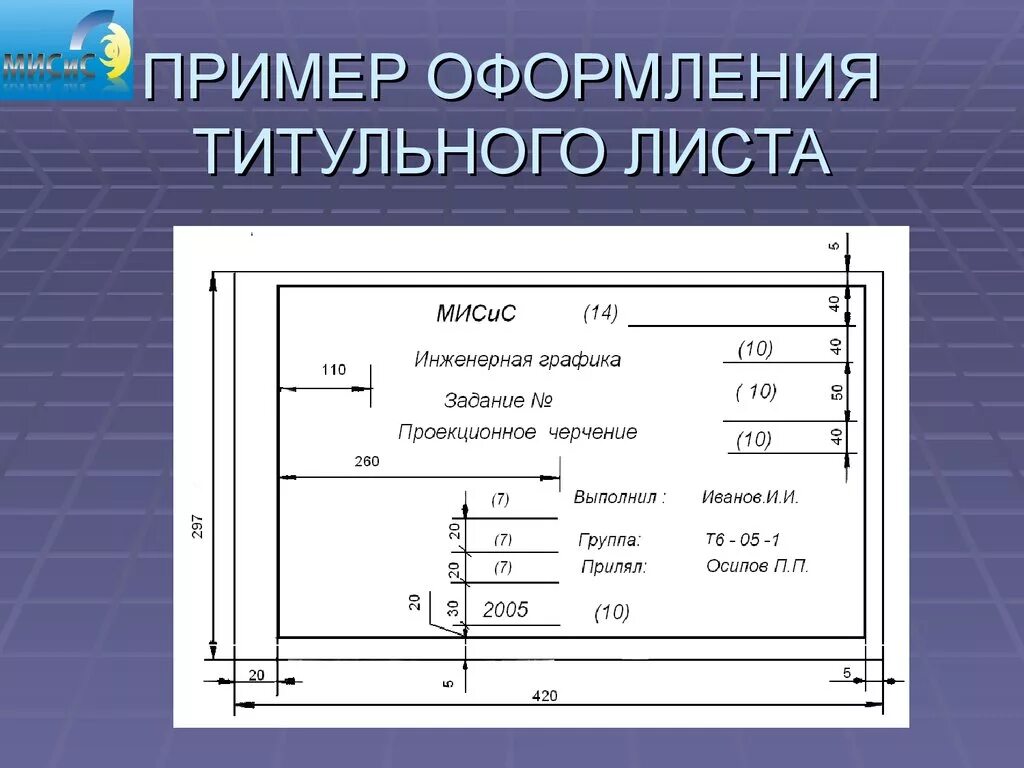 Размер текста для проекта. Титульный лист чертежа. Титульный лист черчение. Титульный лист Инженерная Графика. Оформление титульного листа черчение.