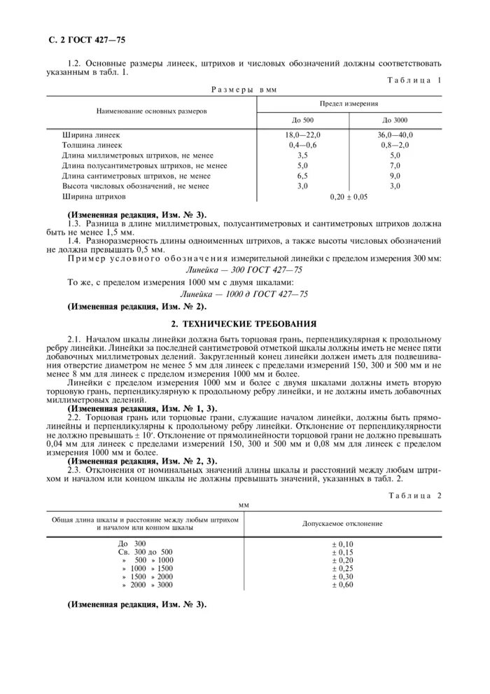 Гост линейки измерительные металлические. Линейка измерительная ГОСТ 427-75. ГОСТ 427-75 линейки измерительные металлические. Линейка измерительная металлическая 300 мм ГОСТ 427-75.