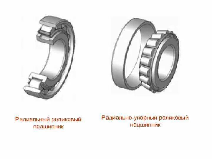 Подшипник роликовый радиально-упорный 45226. Подшипник роликовый радиально-упорный 7518. Подшипник роликовый радиально упорный 30х55. Радиальный роликовый подшипник 7220 а.