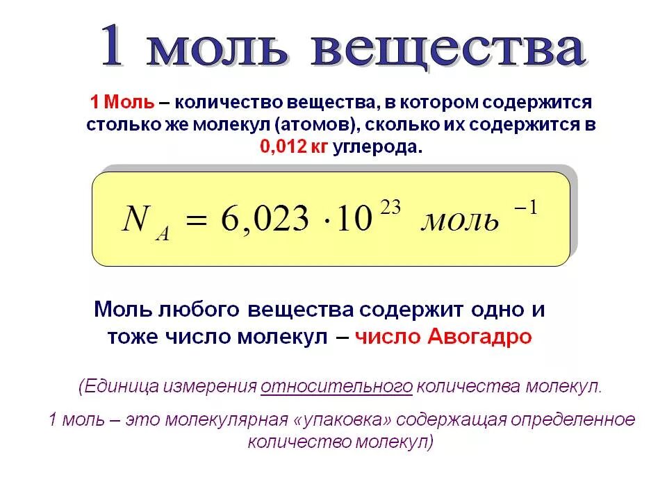 Сколько содержит 1 моль. 1 Моль вещества это сколько. Количество вещества моль физика. Как узнать 1 моль вещества. Количество вещества 1 моль содержит.