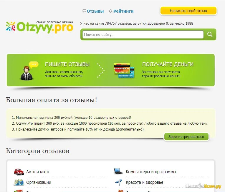 Написать сайт самому. Otzyvy.Pro. Отзыв. Написать отзыв. Отзывы.