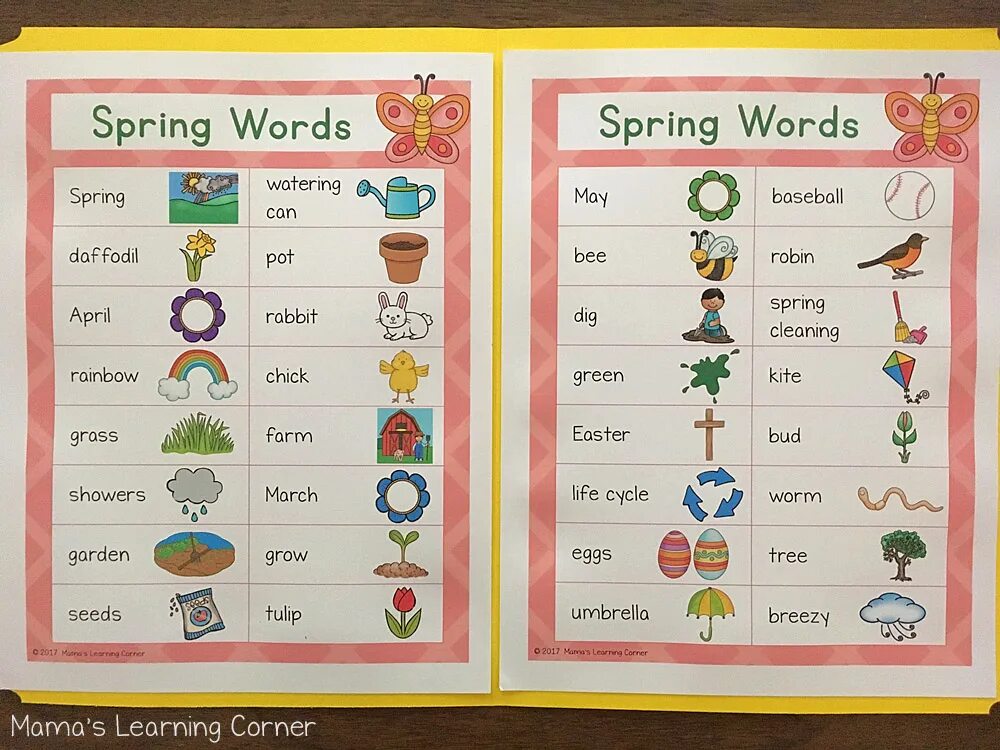 Wordwall english beginner. Spring Vocabulary. Spring Vocabulary Worksheet. Spring activities. Spring Words English.