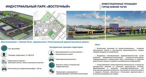 Управляющие компании парков