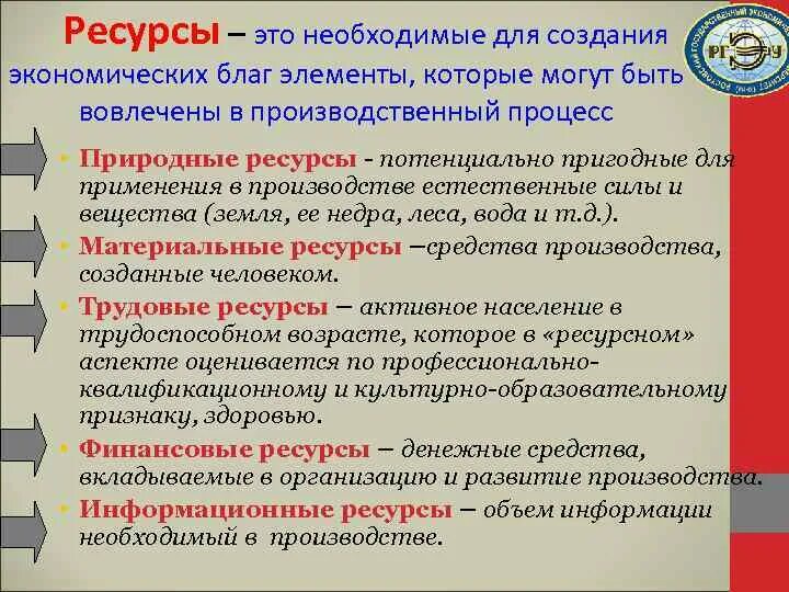 Производство экономических благ ресурсы факторы