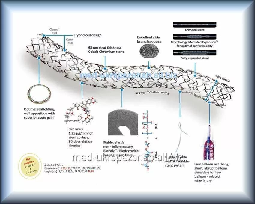 Система стента. Стент внутрисосудистый Biomime. Стент Biomime 1434. Biomime стент коронарный. Biomime des коронарный стент 2.75-16мм.