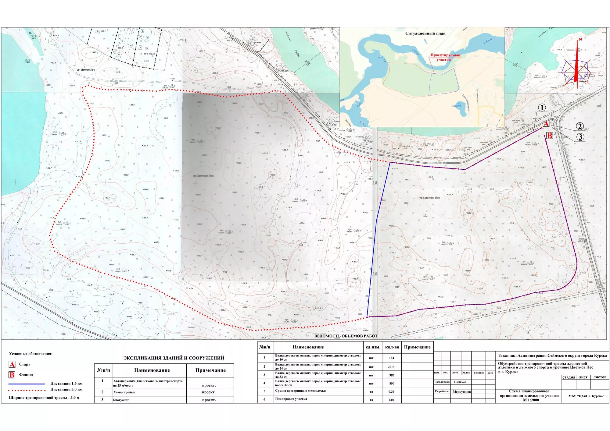 Боевка карта. Карта по спортивному ориентированию курск. Курск боева дача на карте. Карта сельских поселение урицкого района орловской области. Боевка карта.