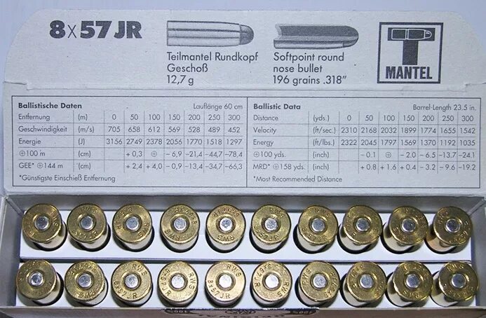 3 x 57 6. Диаметр патрона 8х57 ir SP. 8x57 Калибр. Диаметр пули 8 57. Патрон 8 57.