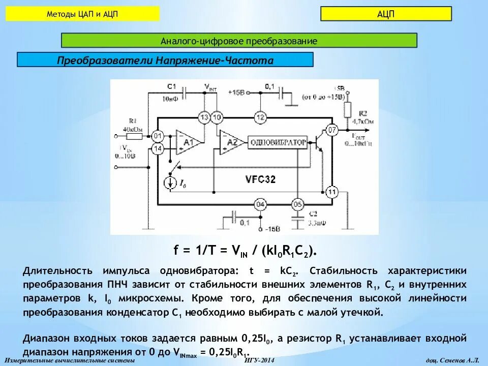 Схема частота напряжения. Преобразователь ПЦП-70-2-тн. Микросхемы ЦАП И АЦП. АЦП принципиальная схема напряжение частота. Преобразователь напряжение частота на ОУ.