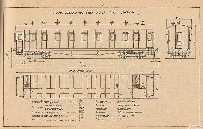 Сколько в длину вагон поезда. Чертежи пассажирских вагонов РЖД. Габариты пассажирского вагона. Пассажирский вагон 1645-03. Габариты пассажирского вагона РЖД.