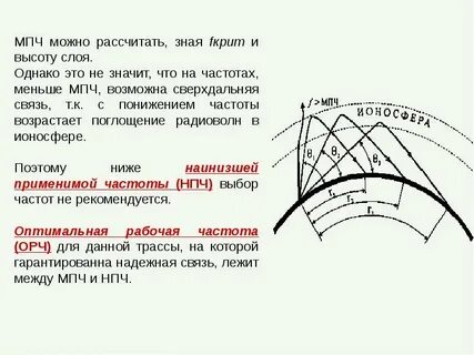 Весами частотами являются