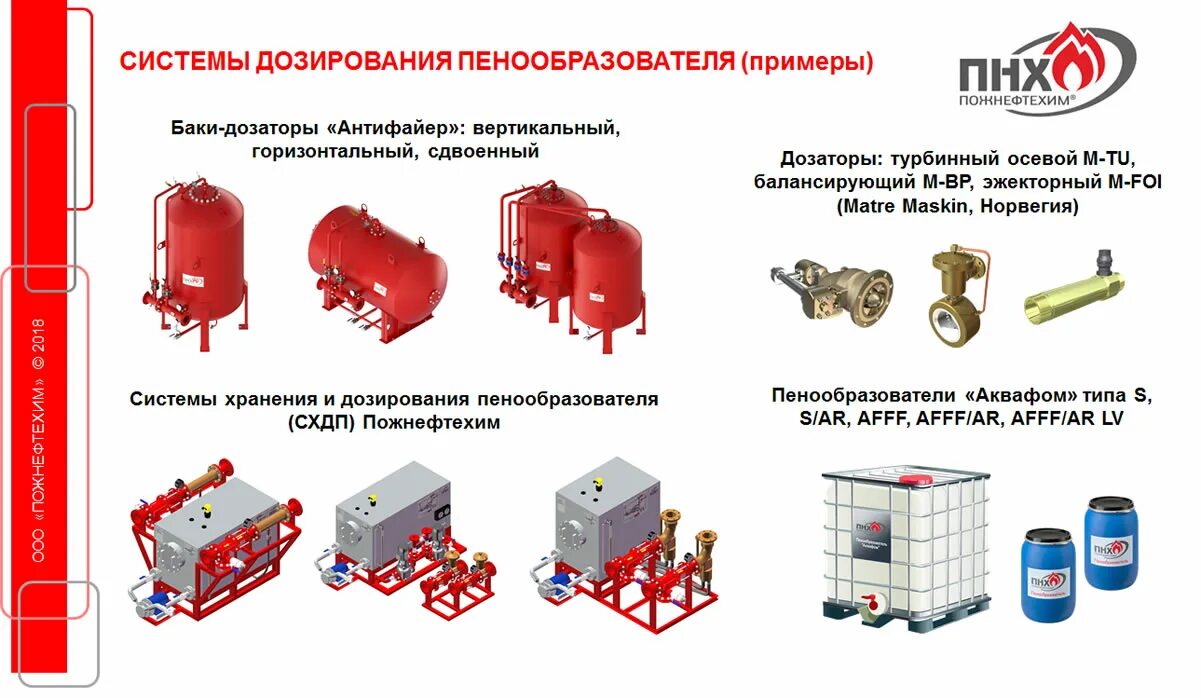 Задание на системы пожаротушения