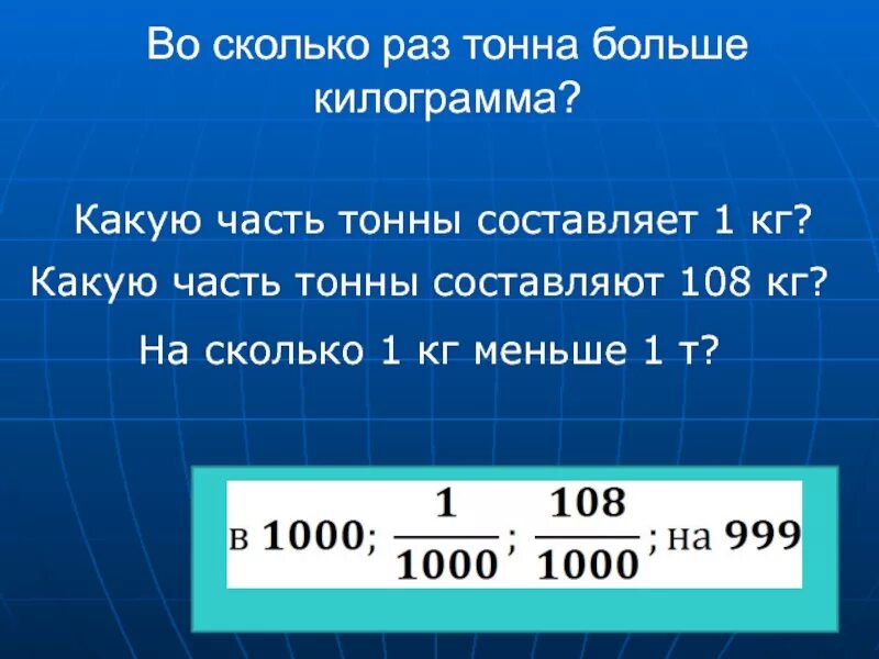 5 кг 250 г. Какую часть тонны составляет 1. Какую часть килограмма составляет. Какую часть тонны составляет 1 кг. Какую часть килограмма составляет 1 г.