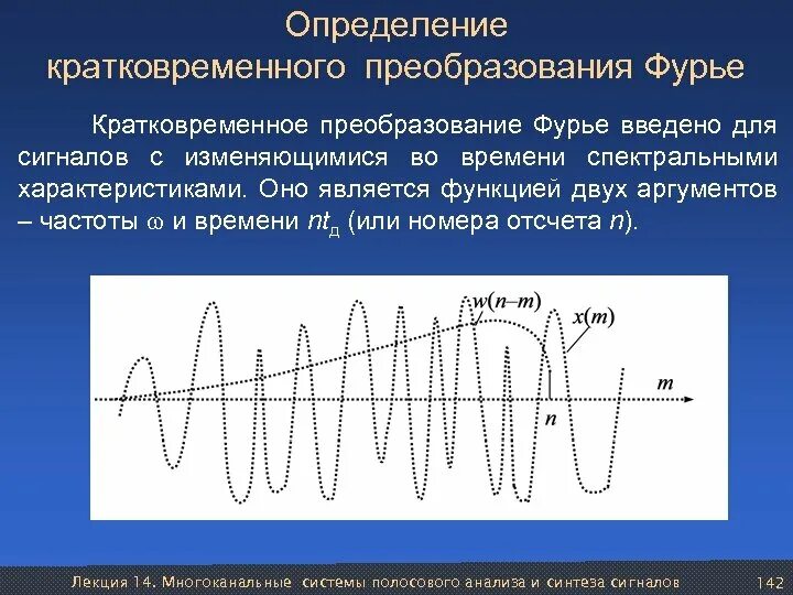 Дискретное преобразование фурье сигналов. Кратковременное преобразование фурье. спектральное преобразование фурье. преобразование фурье график. фурье преобразование сигнала.