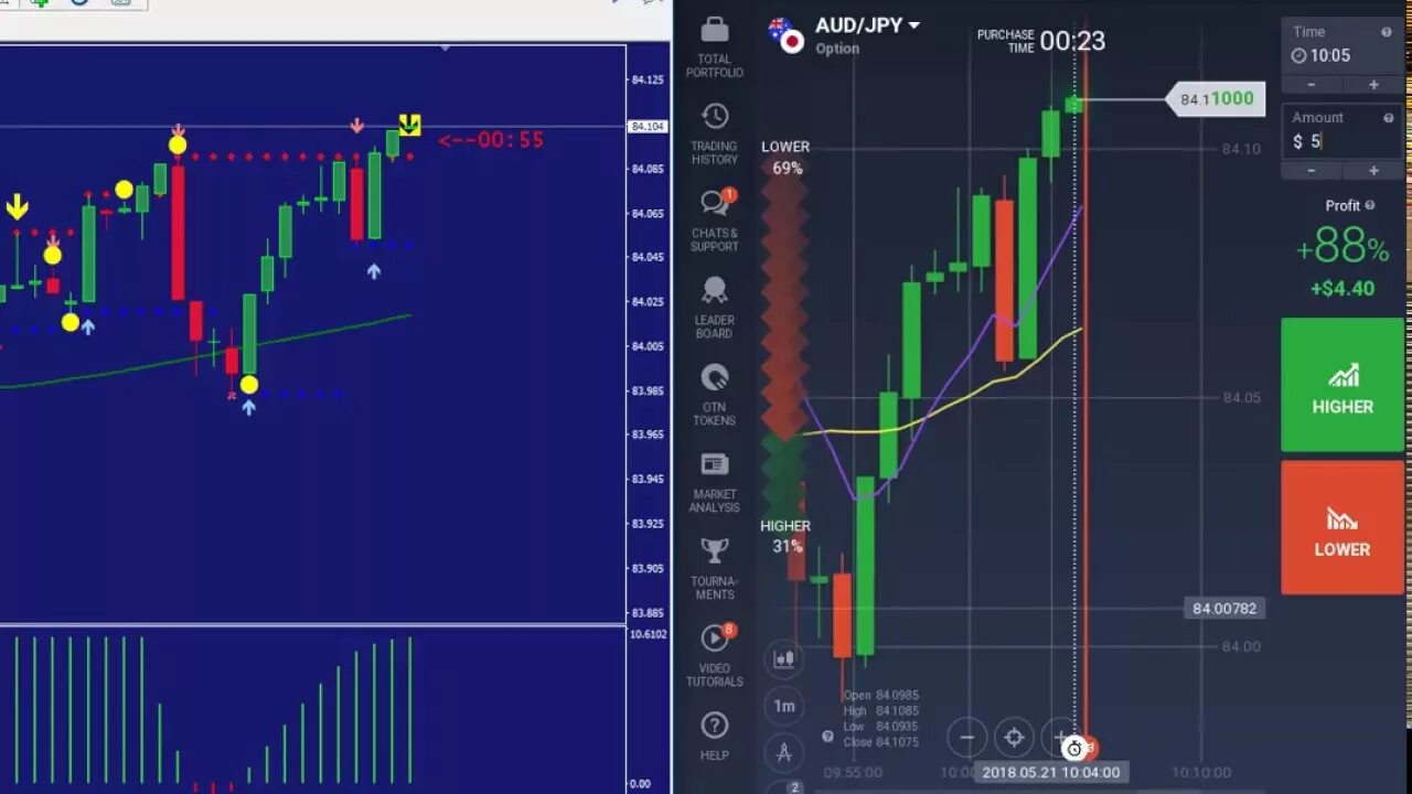 Indicators binary options mt4. Binary options indicator for mt4 trading Signals. Binary options indicators mt4 trade. Non Repaint indicator mt4.