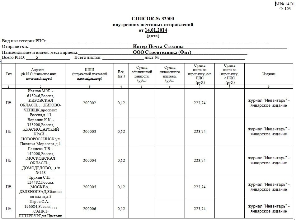 Реестр почтовых отправлений ф 103. Список внутренних почтовых отправлений ф 103 образец заполнения. Реестр почтовых отправлений ф-103 образец. Реестр почтовых отправлений образец заполнения.