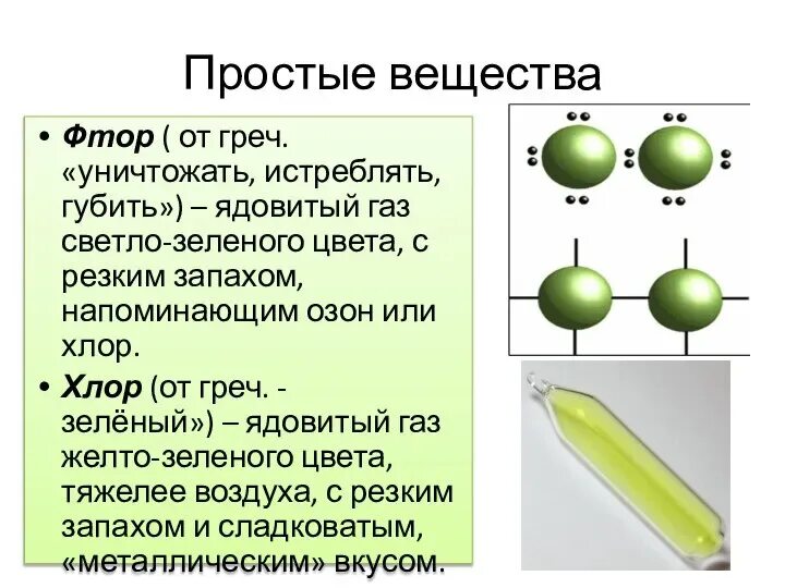 Простое вещество азот и простое вещество фтор. Ядовитый газ жёлто-зелёного цвета с резким запахом. газ светло зеленого цвета. фтор ядовитый газ. ядовитый газ желтовато зеленого цвета с резким запахом.