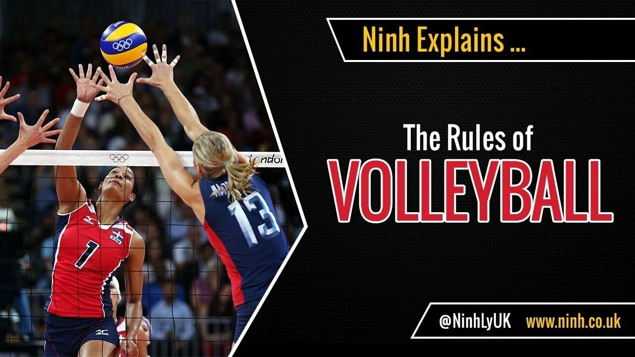 Volley перевод. Volleyball Rules. Volleyball Rules in English. Volleyball Rules for children. Some of the Rules of Volleyball.