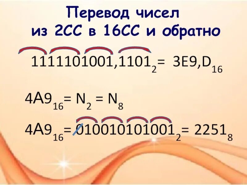 Сс 2 8. Как из 2сс в 16сс. 16 СС В 2 СС. Перевод из 16 СС В 8 СС. Перевести из 16 СС В 10 СС.