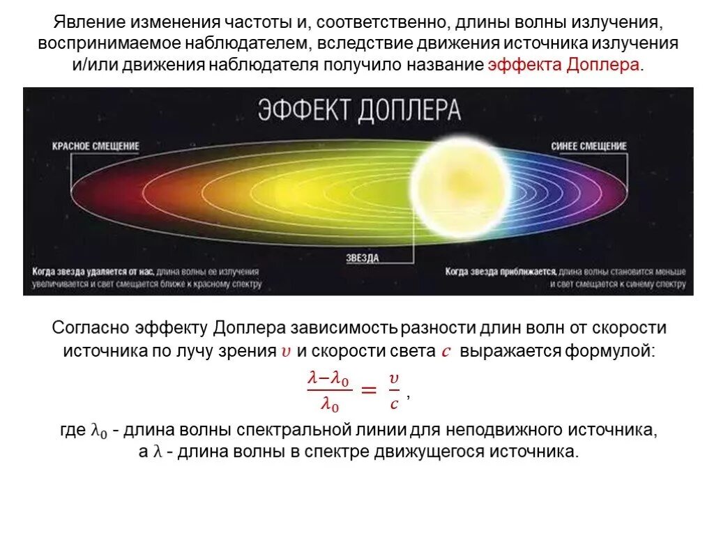 Большую частоту имеют лучи. Характеристики излучения звезд. Эффект Доплера красное смещение. Характеристика излучения звезд астрономия. Эффект Доплера в астрономии.