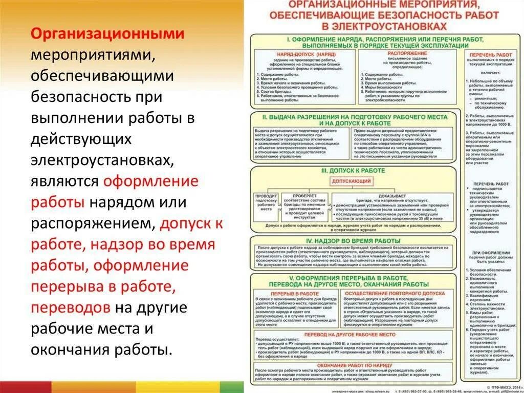 Наблюдающий в электроустановках группа по электробезопасности. Порядок допуска при работах в электроустановках по наряду. Технические мероприятия по наряду-допуску в электроустановках. Порядок организации работы по нарядам в электроустановках. Проведение работ работ в электроустановках по наряду.