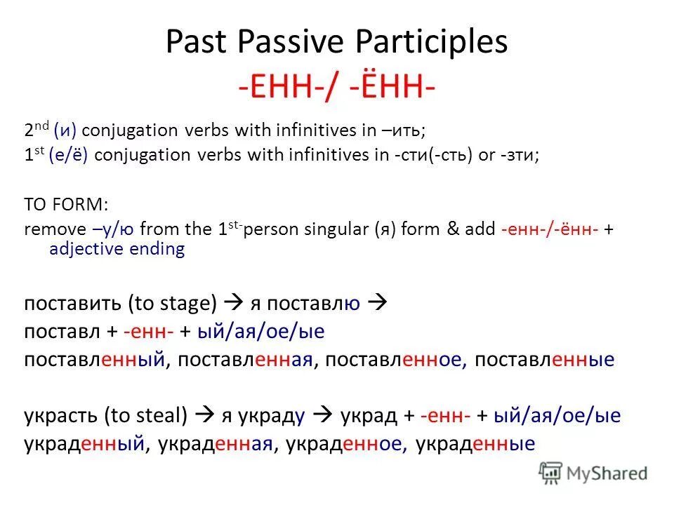 Past participle passive