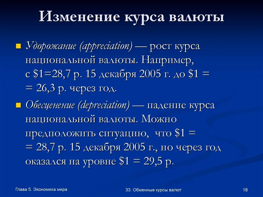 Изменения курса национальной валюты