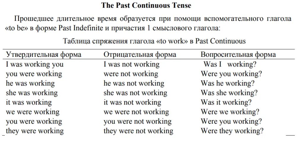 Past continuous отрицательные. Past Continuous отрицательные предложения. Past Continuous утвердительные предложения. Past Continuous примеры предложений. Вопросительные и отрицательные предложения в past Continuous.