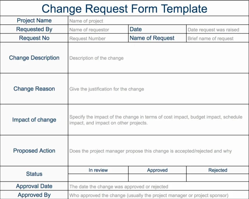 Reason for request. Change request. Change request пример. Change request Template. Request образец.