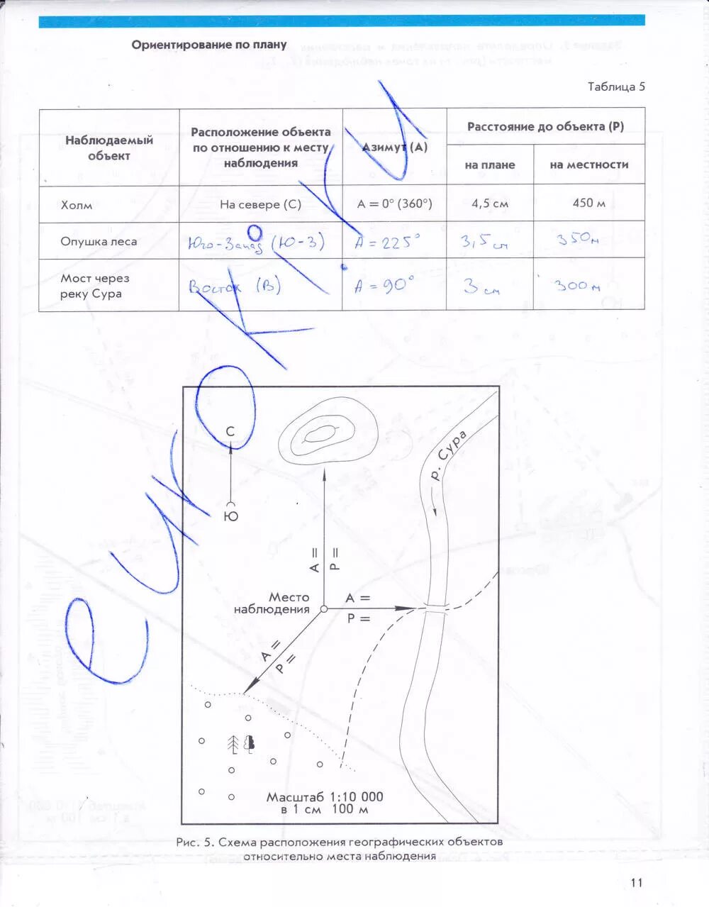 Рабочая тетрадь по географии 5 класс Сиротин. Ориентирование по плану местности Азимут 6 класс география ответы. ТПО по географии 5 класс Сиротин. География 5-6 класс рабочая тетрадь Сиротин стр 11.