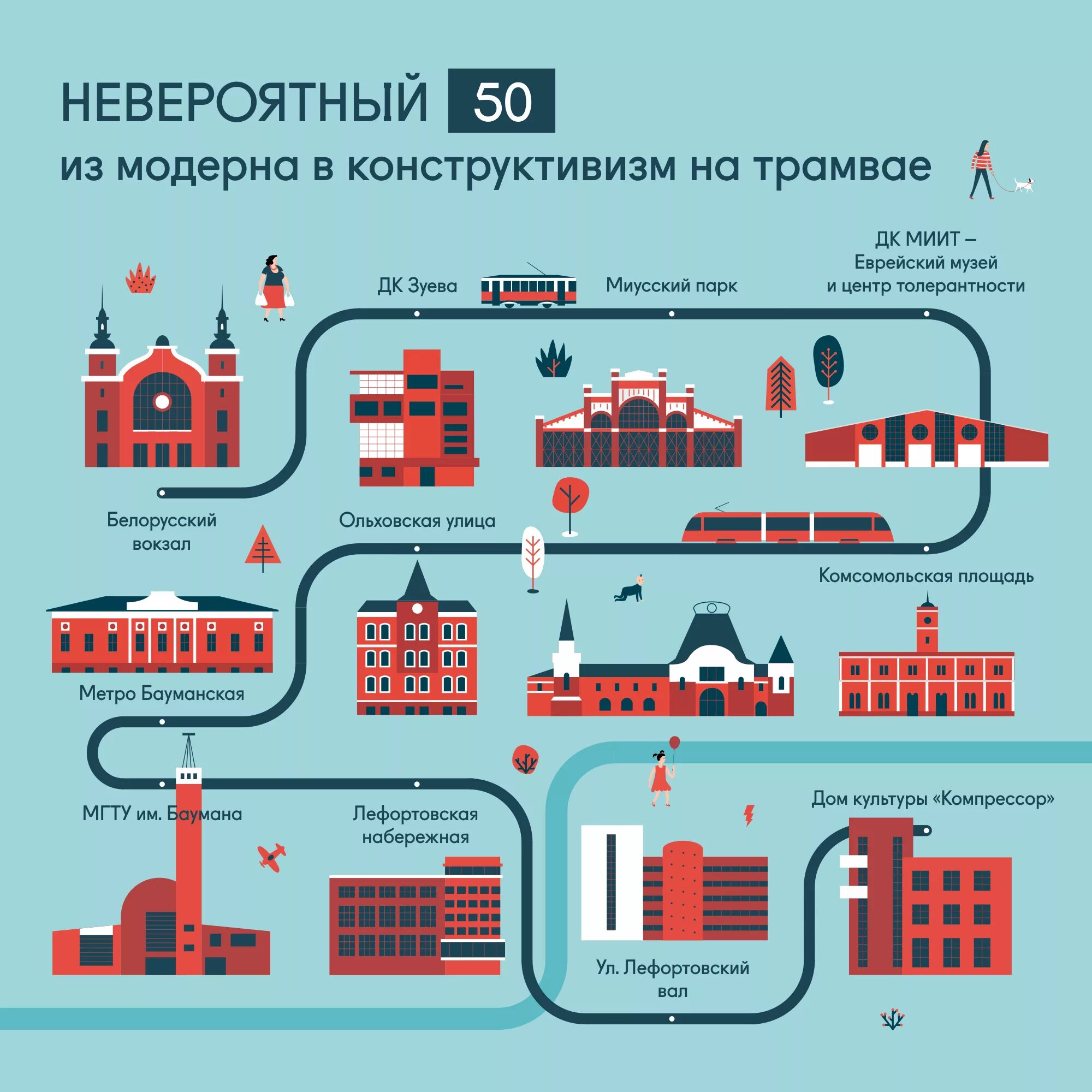 Карточки достопримечательности москвы. Красивая инфографика москва. Красивая инфографика москва. Красивая инфографика москва. Москва инфографика.