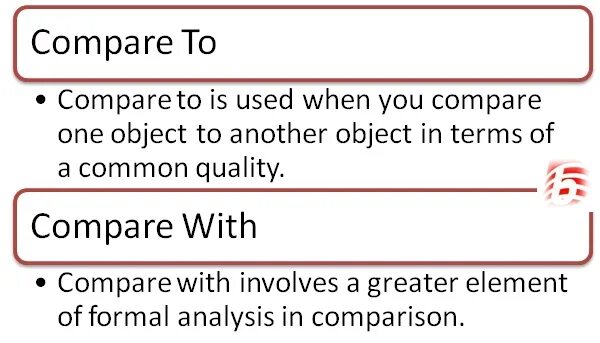 Compare between. Compare with or to. Compare with/to. Compare to или with.